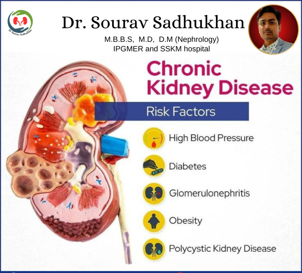 kidney failure. kidney transplant